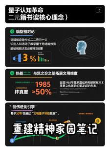 建立精神家园