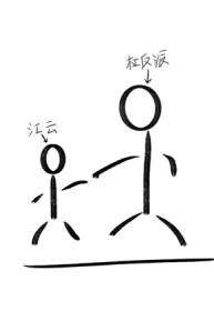 我舅舅才不是大坏蛋TXT